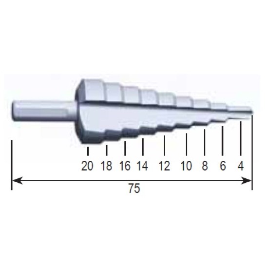 Bulle - Τρυπάνι Κωνικό Μετρικό HSS 4-20mm (περιορισμένη ποσότητα)